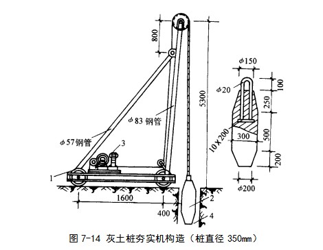 天水挤密桩地基
